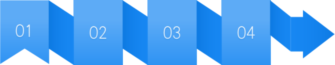 合同管理功能展示